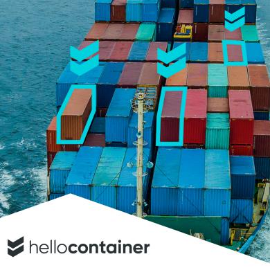 HelloContainer